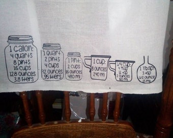 Unit Of Measure Etsy