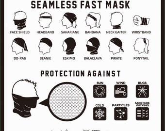 Ginger face mask Etsy