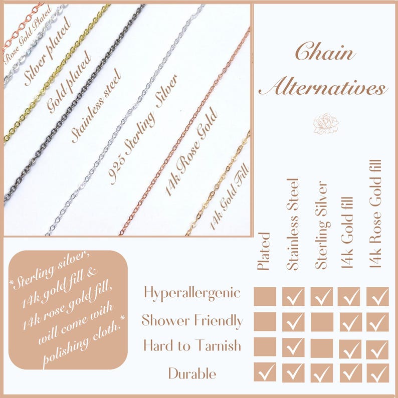 May include: A selection of chain alternatives in various finishes, including rose gold plated, silver plated, gold plated, stainless steel, and sterling silver. The image also highlights features like being hypoallergenic and durable.