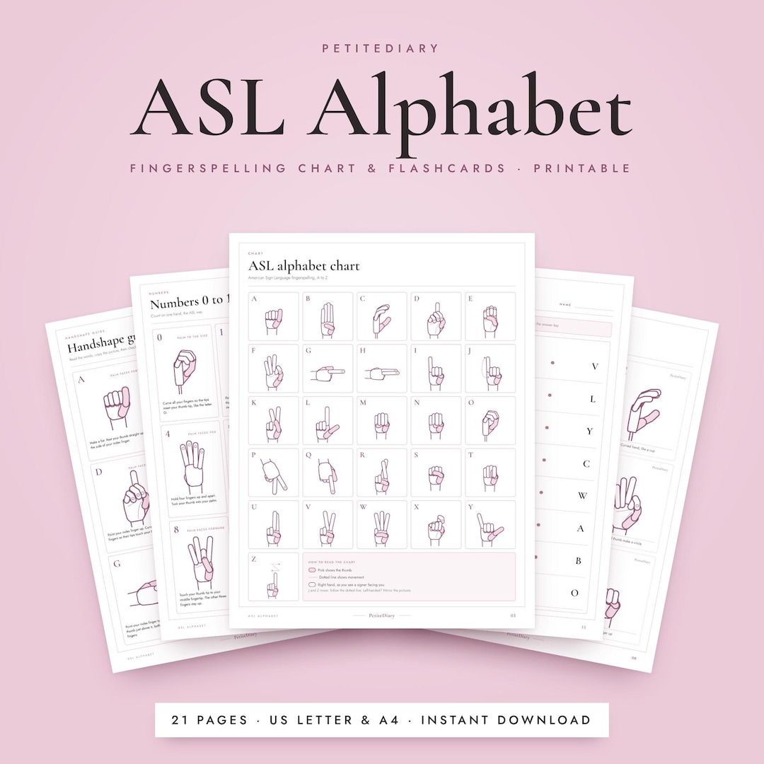 ASL Alphabet Chart Printable, Sign Language Flashcards, Fingerspelling ...