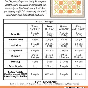 Pumpkin Vines Quilt Pattern (PDF Instant Digital Download) - Etsy