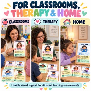 Interoception Cards Body Awareness Flashcards & Canva Templates for Autism
