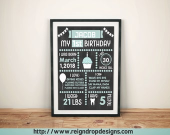 1st Birthday Printable Chalkboard Sign