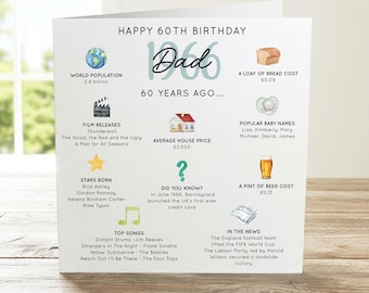 Tarjeta de cumpleaños número 60 para papá / Tarjeta de felicitación de feliz cumpleaños hace 60 años para papá de parte de su hijo/a / Tarjeta de recuerdo de cumpleaños con datos de 1966