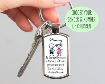 Personalised Mummy Keyring | Metal Handmade Keychain Birthday Gift for Mummy Mom Mum | Sentimental Unique Gift for Mummy Mother Mama