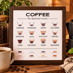 May include: A framed cross-stitch wall art piece titled COFFEE The Essential Guide, featuring pixel-art illustrations of twelve coffee drinks and a legend explaining ingredients like espresso, hot water, ice cubes, milk, chocolate, and whipped cream.