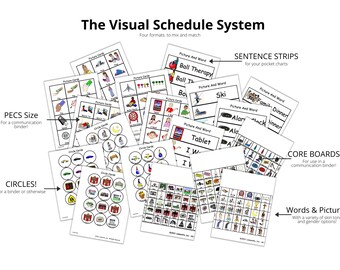 Op de afbeelding: Een verzameling visuele schemakaarten voor kinderen met autisme of andere speciale behoeften. De kaarten hebben verschillende formaten, waaronder beeldkaarten, zinsstrips, kernborden en cirkels. De kaarten zijn ontworpen om kinderen te helpen dagelijkse routines te leren en te begrijpen.