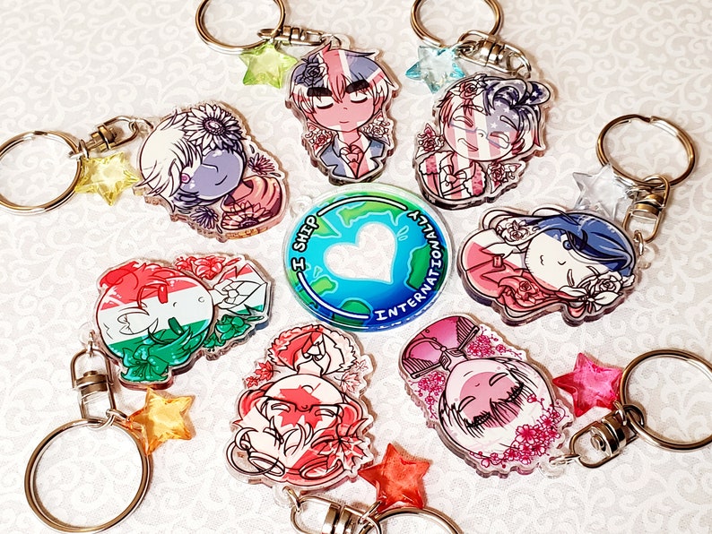 Around the World Keychain image 2