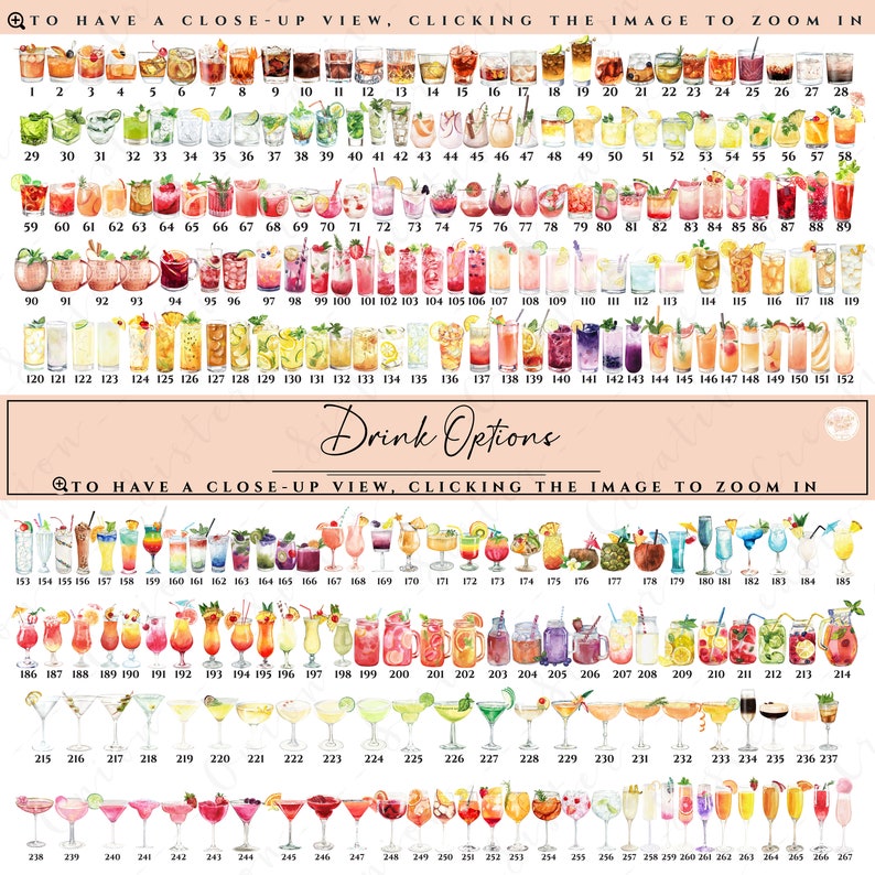 May include: A chart of 267 watercolor illustrations of different cocktails and drinks. Each illustration is numbered. The chart is titled "Drink Options".