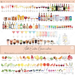 May include: A chart with watercolor illustrations of different drinks and garnishes. The chart is divided into sections with numbers for each drink. The chart includes a variety of drinks, including cocktails, wine, beer, coffee, and tea. The chart also includes a variety of garnishes, including fruit, herbs, and spices.