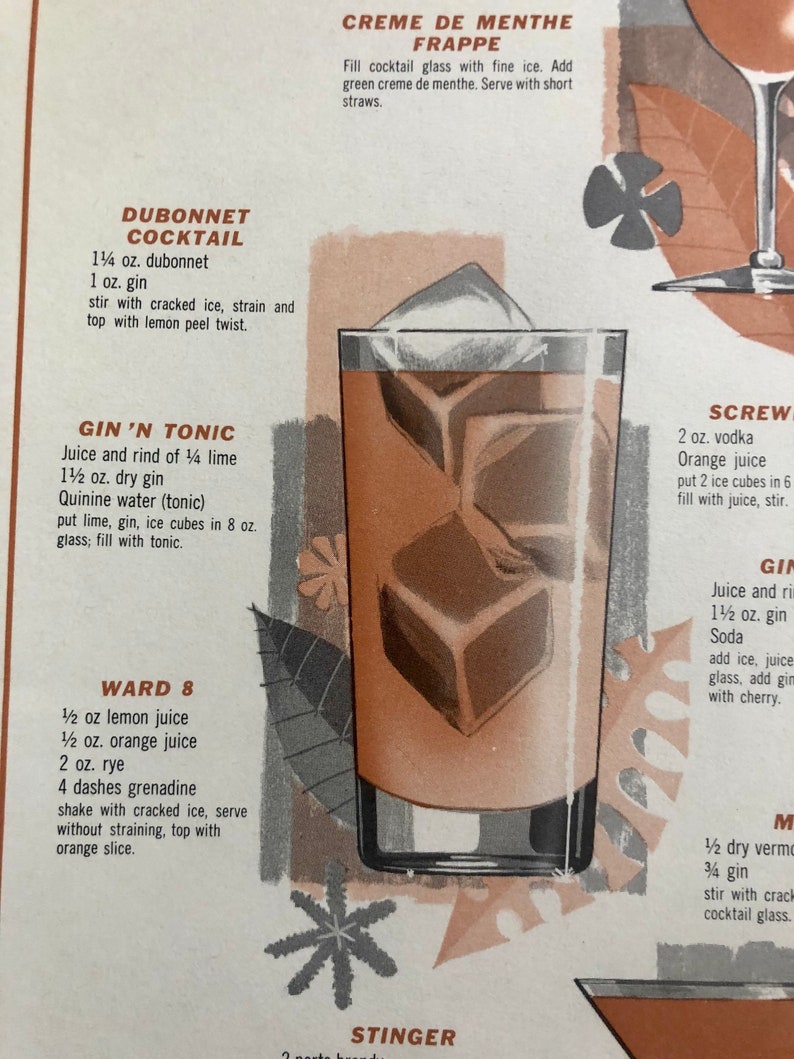 Vintage Cocktail Recipe Placemat/ Paper Cocktail Placemat/mid Etsy