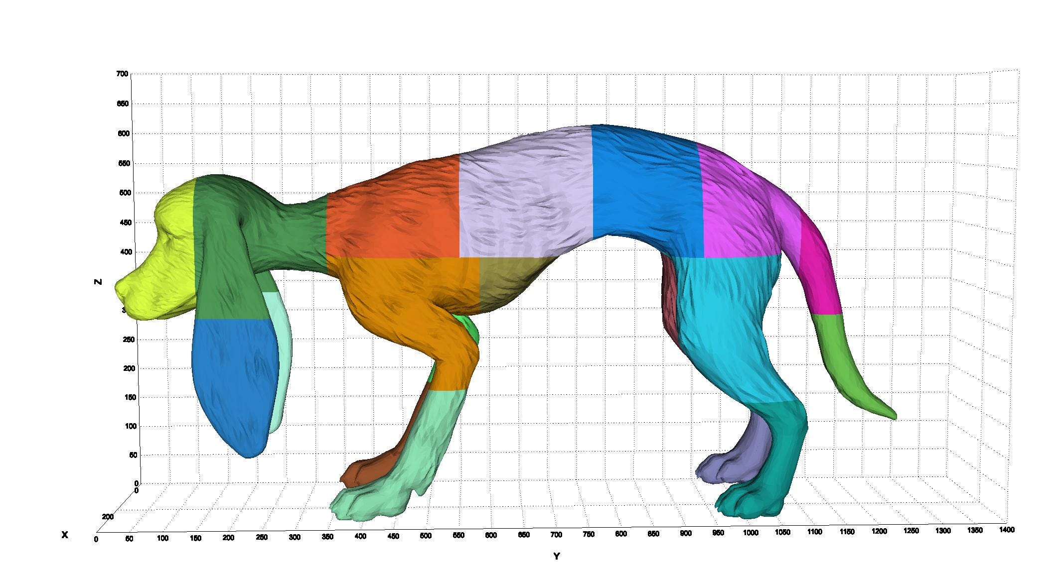 ホーンテッドマンションの世話犬3Dモデル - Etsy 日本
