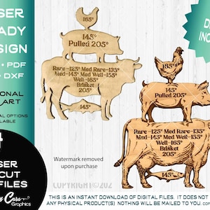 Guia de Temperatura de Carnes para Corte a Laser - Dois Modelos | Tabela de Carnes para Churrasco Fahrenheit Frango Porco Carne Bovina Peixe Grelha Glowforge Muse