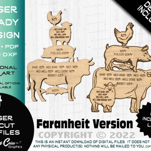 Guia de temperatura da carne com cordeiro - Arquivo de corte pronto para laser - 2 designs Fahrenheit Tabela de carnes para churrasco Frango Porco Carne Bovina Peixe Grelhado Glowforge