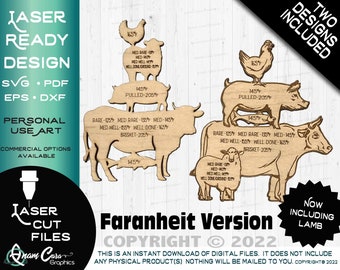 Meat Temperature Guide Laser Ready Cut File Two Designs Fahrenheit BBQ Cooking  Meat Chart Chicken Pork Beef Fish Grill Glowforge Muse (Instant Download) 