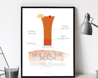 Sex on the Beach Cocktail Poster | Instant Download | Digital Download | Cocktail Recipe Print | Kitchen Print | Drinks Print