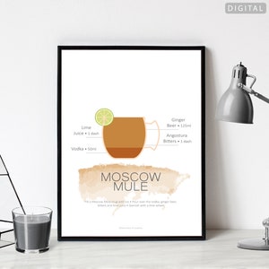 Moscow Mule Cocktail Poster | Instant Download | Digital Download | Cocktail Recipe Print | Kitchen Print | Drinks Print