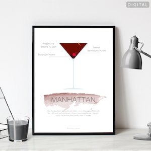 Poster mit Manhattan-Cocktail | Sofortdownload | Digitaler Download | Cocktail-Rezept-Druck | Küchen Poster | Getränke Print