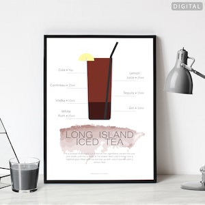 Long Island Iced Tea Cocktail Poster | Instant Download | Digital Download | Cocktail Recipe Print | Kitchen Print | Drinks Print