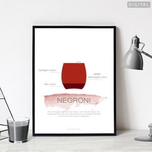 Negroni Cocktail Poster | Sofortdownload | Digitaler Download | Cocktail-Rezept-Druck | Küchen Poster | Getränke Print