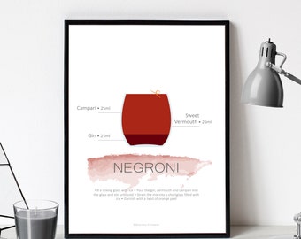 Negroni Cocktail Poster | Instant Download | Digital Download | Cocktail Recipe Print | Kitchen Print | Drinks Print