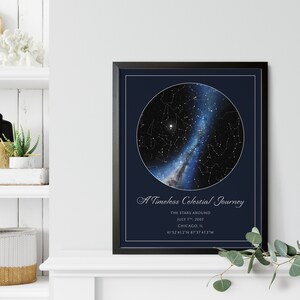 May include: Framed print featuring a celestial map with a dark blue background. The print includes a circular depiction of stars and the Milky Way, with the text "A Timeless Celestial Journey" and location details.