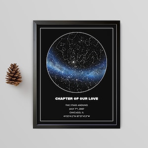 On The Day You Were Born Print, New Baby Gift Personalize, Boy Nursery Decor, New Baby Boy Gift, Unique New Mom Gift, Night Sky Birthday