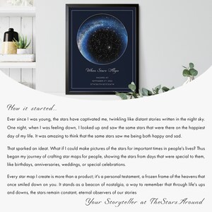 May include: Framed star map print with a dark blue background and a circular depiction of the night sky. The text "When Stars Align" is above the location and date. The print is in a black frame.