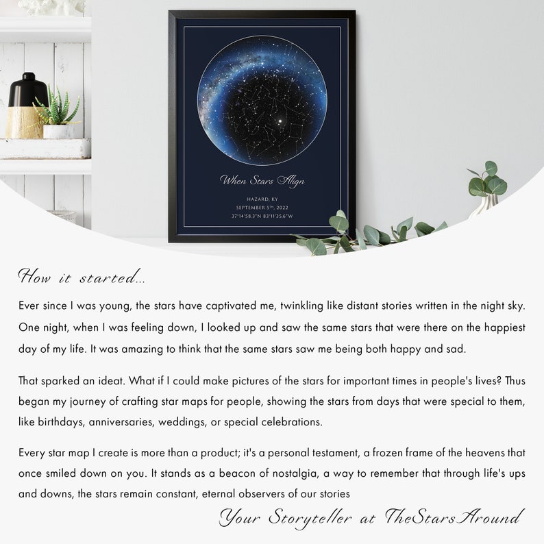 May include: Framed star map print with a dark blue background and a circular depiction of the night sky. The text "When Stars Align" is above the location and date. The print is in a black frame.
