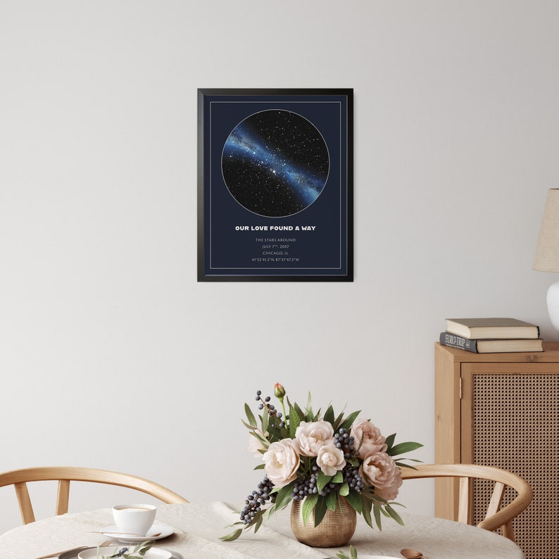 Custom Star Map Print, Night We Met Anniversary Gift, Night Sky Print, Star Map Poster, Wedding Gift, Constellation Print, Personalised Gift image 3