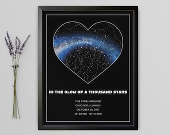 First Anniversary Gift, For Him, For Her, For Couple, 1 Year Anniversary Gift, For Boyfriend, One Year Anniversary, 1 Year Anniversary, 1st