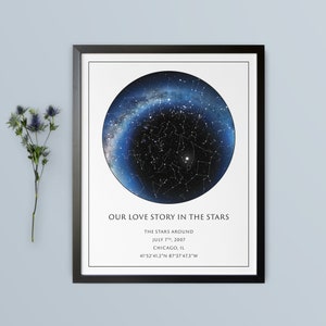 May include: Framed print featuring a celestial map within a blue and white circular design. The text "OUR LOVE STORY IN THE STARS" is displayed, along with the date July 7th, 2007, and the location Chicago, IL, and coordinates.