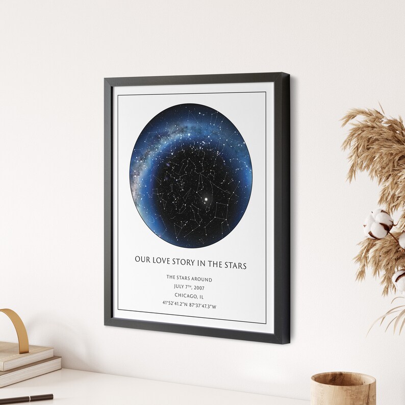 May include: A framed print featuring a celestial map within a dark blue circle, depicting stars and constellations. The text "OUR LOVE STORY IN THE STARS" is above the date and location: July 7th, 2007, Chicago, IL, and coordinates.