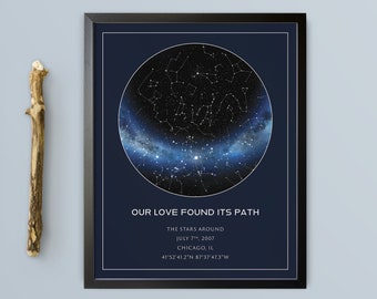 Custom Star Map Print Poster - Night We Met Anniversary Gift for Boyfriend | Personalized Constellation Print