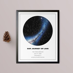 Customized Star Poster, Realistic Night Sky Map, Personalized Star Map, Anniversary Gift, Constellation Map, Framed, Printed, Digital Poster