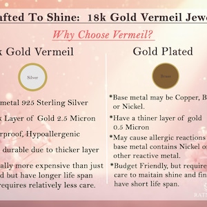May include: An informational graphic titled "Crafted To Shine: 18k Gold Vermeil Jewelry." It compares 18k Gold Vermeil to Gold Plated jewelry, highlighting their differences in base metal, gold layer thickness, and durability. The graphic includes the text "Why Choose Vermeil?"