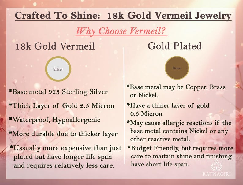 May include: An informational graphic titled "Crafted To Shine: 18k Gold Vermeil Jewelry." It compares 18k Gold Vermeil to Gold Plated jewelry, highlighting their differences in base metal, gold layer thickness, and durability. The graphic includes the text "Why Choose Vermeil?"