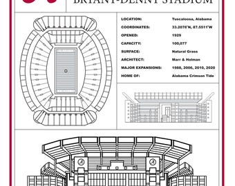 Saban Field at Bryant-Denny Stadium fine art print - University of Alabama - Officially licensed