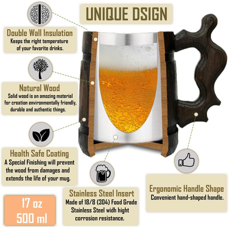 Puede incluir: Corte transversal de una jarra de cerveza de madera con interior de acero inoxidable, llena de cerveza. La jarra tiene un exterior de madera marr&oacute;n oscuro, un asa ergon&oacute;mica y presenta texto que destaca su aislamiento de doble pared, construcci&oacute;n de madera natural y revestimiento seguro para la salud. Capacidad: 500 ml.