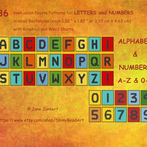 Könnte beinhalten: Eine bunte Tabelle mit dem Alphabet und Zahlen in einzelnen Quadraten. Jedes Quadrat ist 3,35 cm x 4,63 cm groß. Die Tabelle befindet sich auf einem strukturierten orangen Hintergrund.