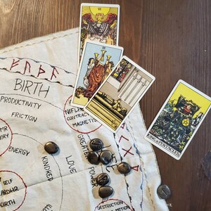 2024 12 Month Forecast Tarot Reading