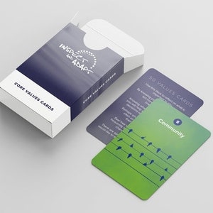 Cartes Valeurs fondamentales