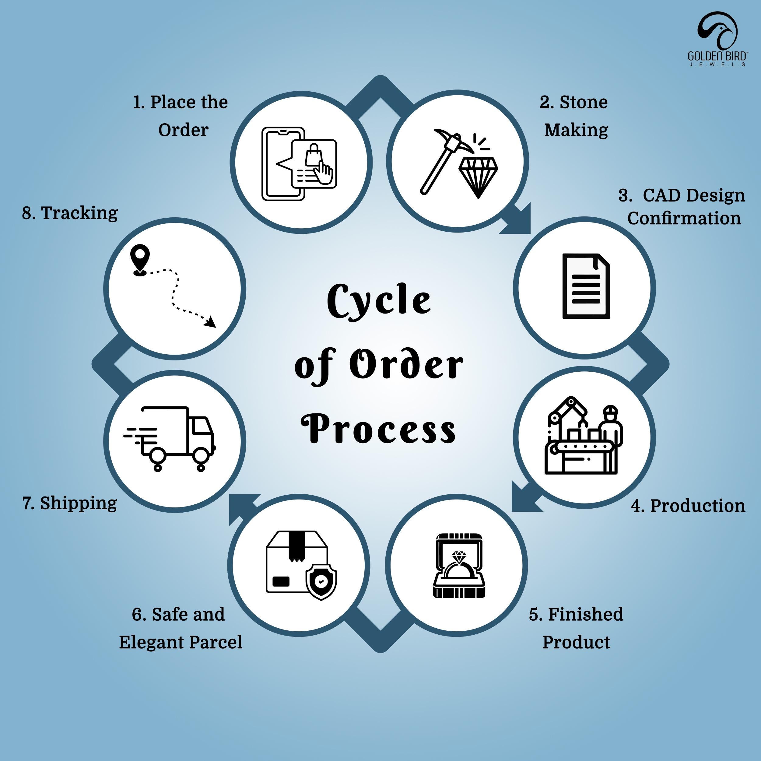 Nancy Gomulka and Rosemarie DiGirolamo Cononico, image size:2500x2500