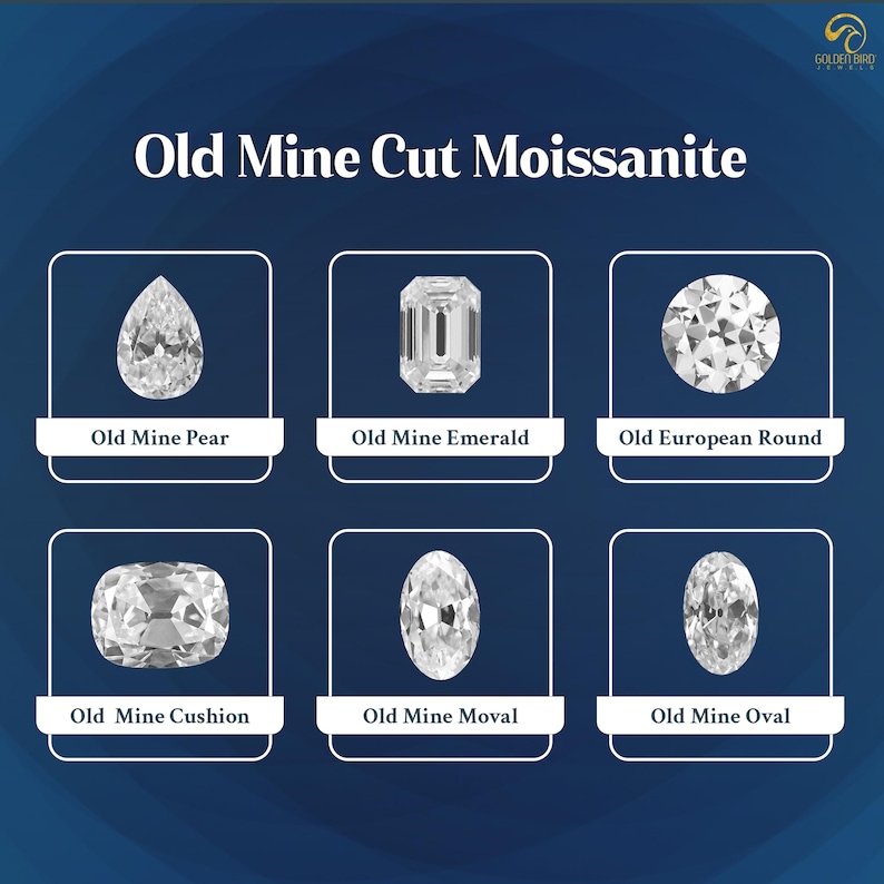 Pu&ograve; includere: Diagramma che mostra diversi tagli di pietre preziose di moissanite taglio antico, tra cui pera, smeraldo, rotondo, cuscino, moval e ovale.