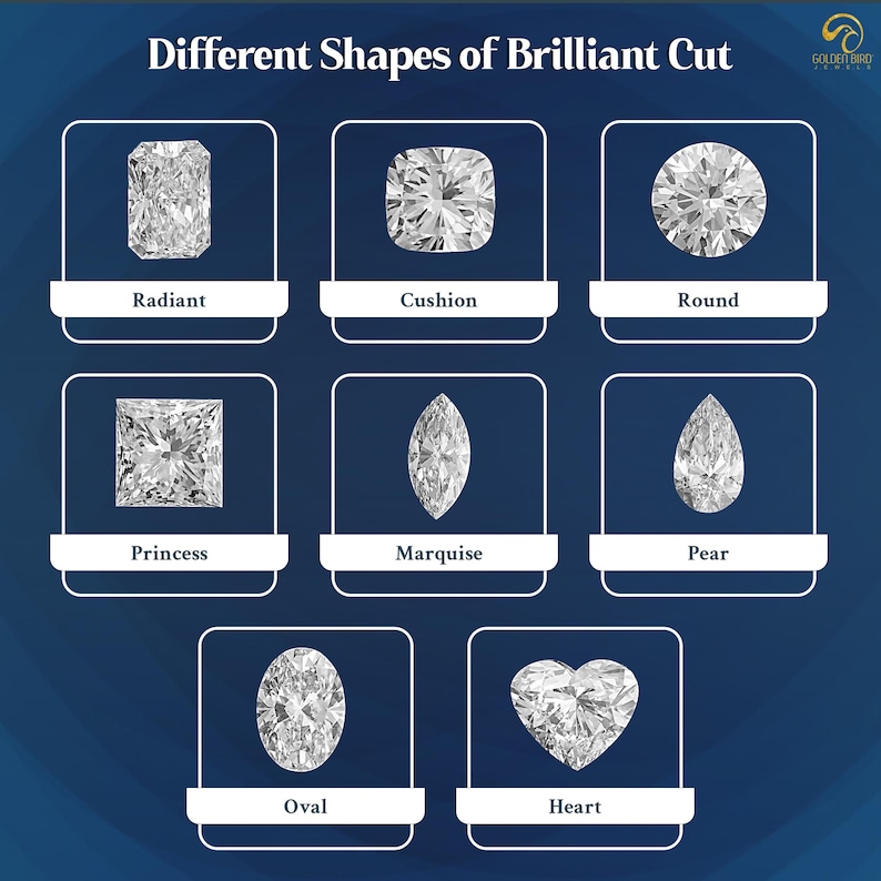 Pu&ograve; includere: Diagramma che mostra diverse forme di diamanti a taglio brillante, tra cui rotondo, principessa, cuscino, radiante, marquise, pera, ovale e cuore.