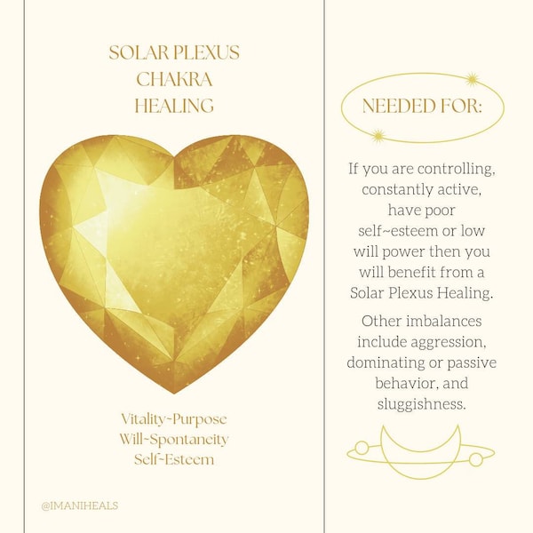 Same Day Reiki ~ Solar Plexus Healing