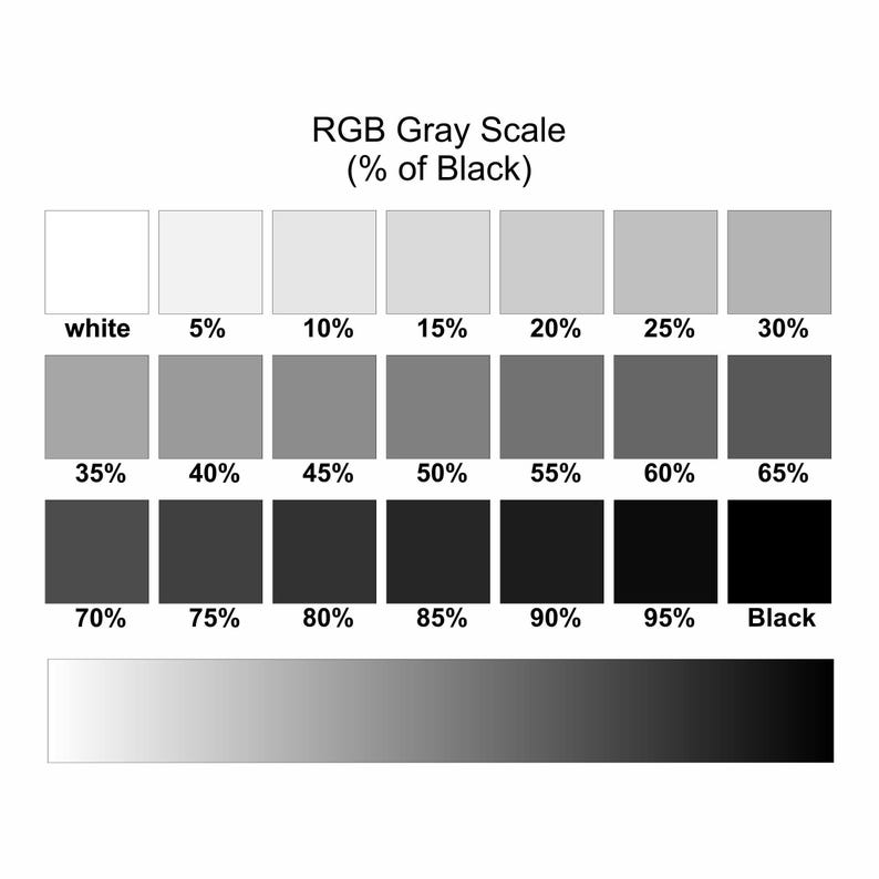 Rgb Colour Ranges RGB Color Chart - Printable Designer Quick Reference Cheat Sheet for ...