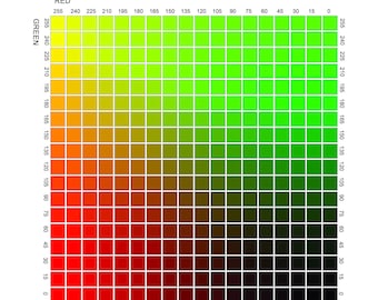 Tabla de colores RGB: Hoja de referencia rápida imprimible para diseñadores para corrección de color
