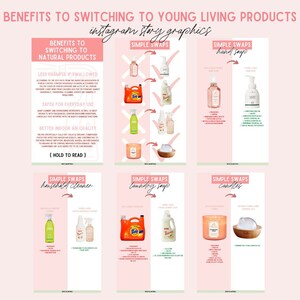 Może przedstawiać: Różowo-zielona infografika z tekstem "Korzyści ze zmiany na produkty Young Living" i "Proste zamiany" ze zdjęciami produktów gospodarstwa domowego i ich naturalnych alternatyw. Infografika wymienia korzyści płynące ze zmiany na produkty naturalne, w tym mniejsze ryzyko w przypadku połknięcia, większe bezpieczeństwo w codziennym użytkowaniu i lepsza jakość powietrza w pomieszczeniach.