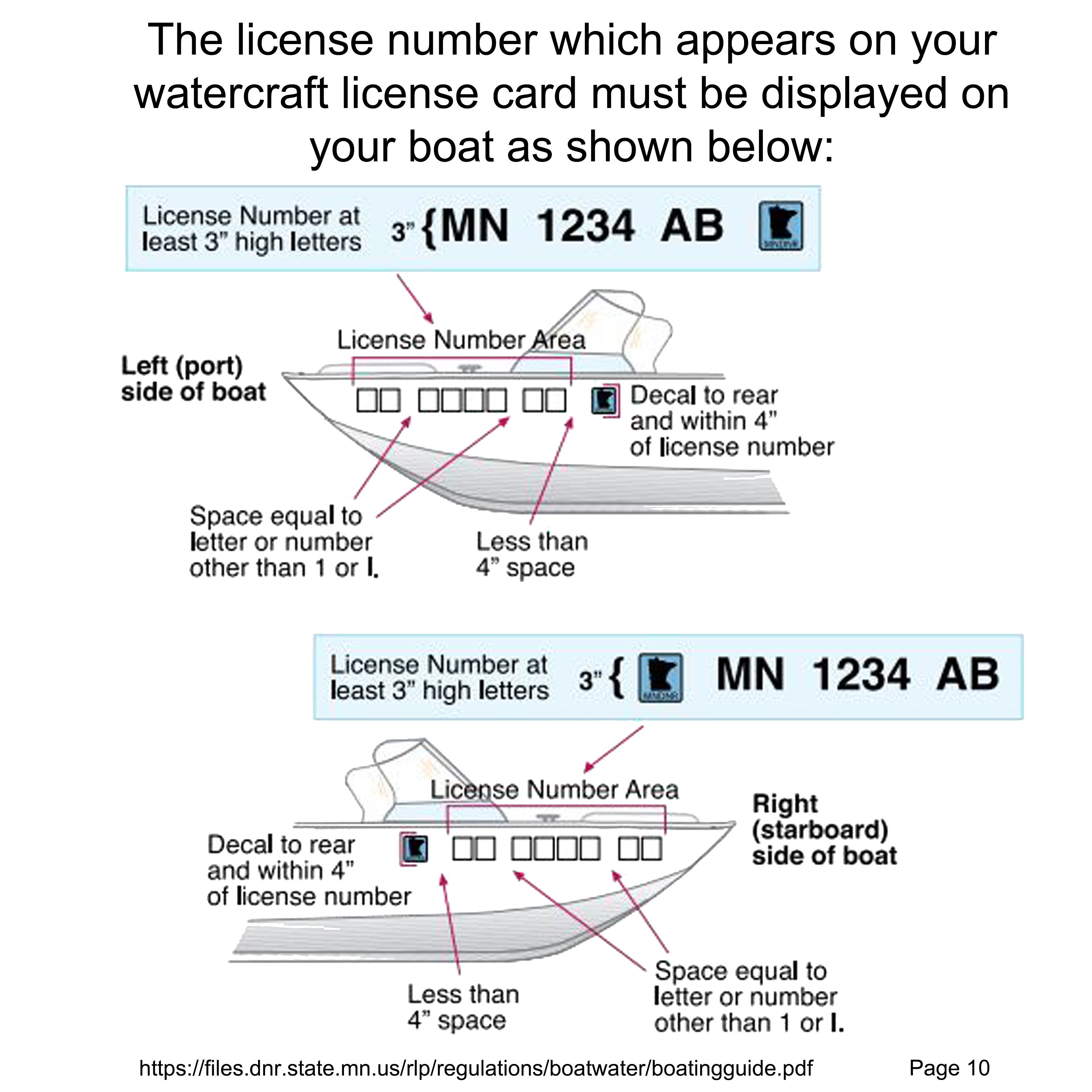 Minnesota Boat Registration Numbers Boat Registration Etsy